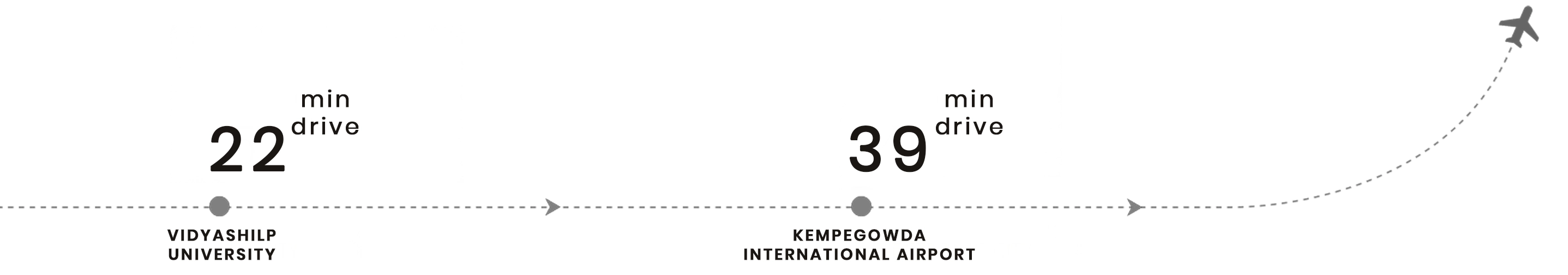 MIMS Oakdale Location Map